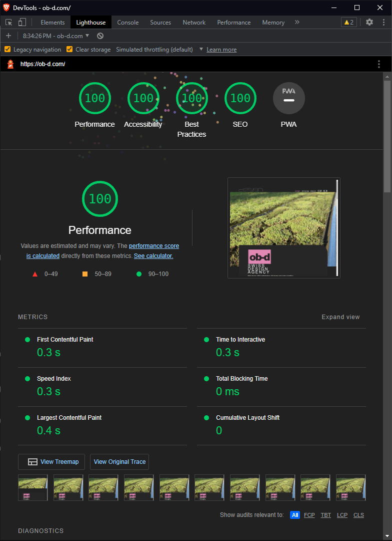 seo gallery